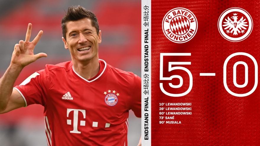 Lewandowski lập hat-trick, Bayern Munich thắng "5 sao" trước Frankfurt
